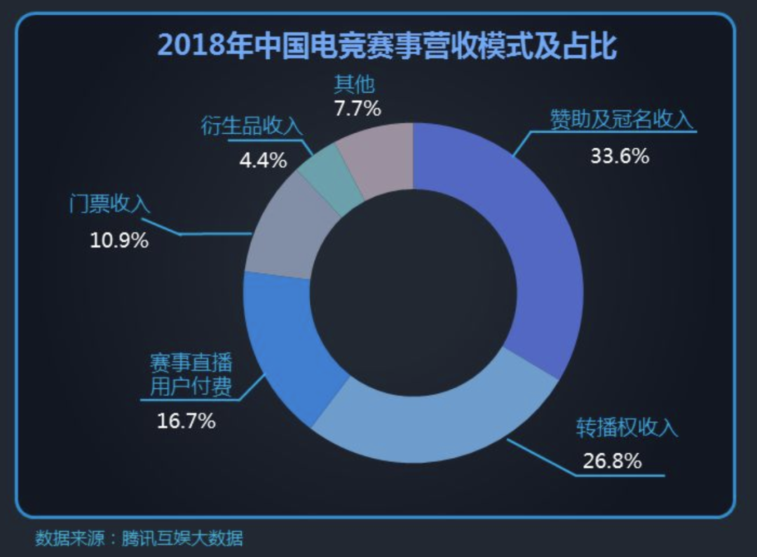 全民冠军足球团队领袖_全民冠军足球组合b级球员是谁_全民冠军足球球员级别怎么分
