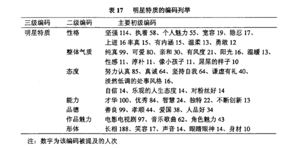 全民冠军足球团队领袖_全民冠军足球球员级别怎么分_全民冠军足球组合b级球员是谁